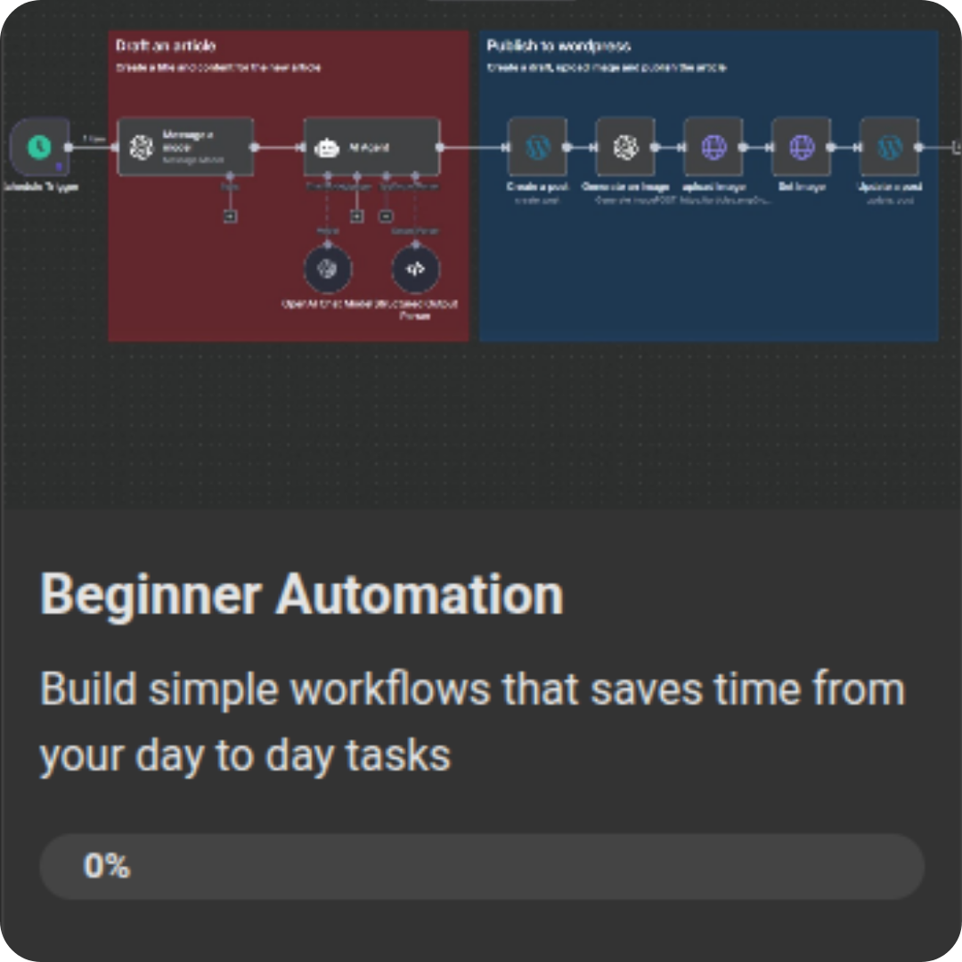 Beginner Automation classroom - Learn fundamentals of AI automation with step-by-step tutorials